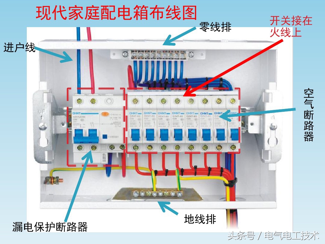 空开和漏保开关区别,空开与漏保哪个在前面