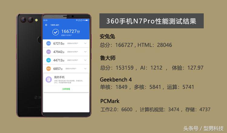 360n7pro游戏评测,360n7pro的优点缺点