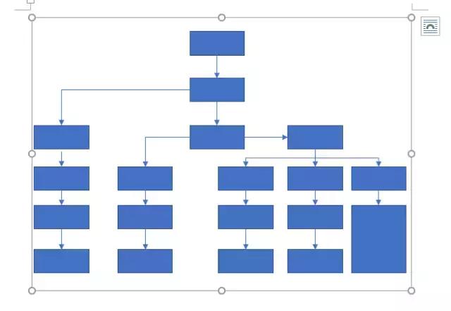 怎么用word快速画流程图,怎样快速用word做流程图