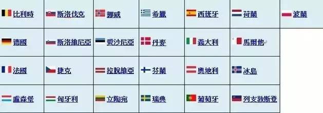 旅行最新签证政策,旅行小知识100例