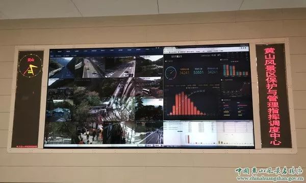 全省接待游客3464.61万!安徽通报国庆前4天旅游情况,了解一下