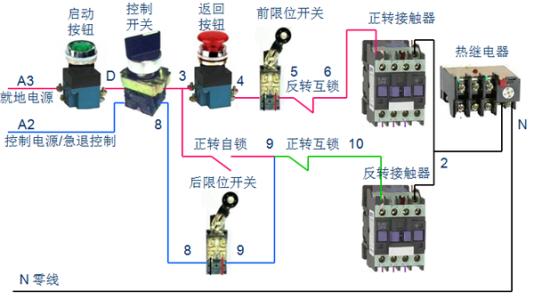 直流接触器和继电器的区别,固态继电器和接触器有什么区别