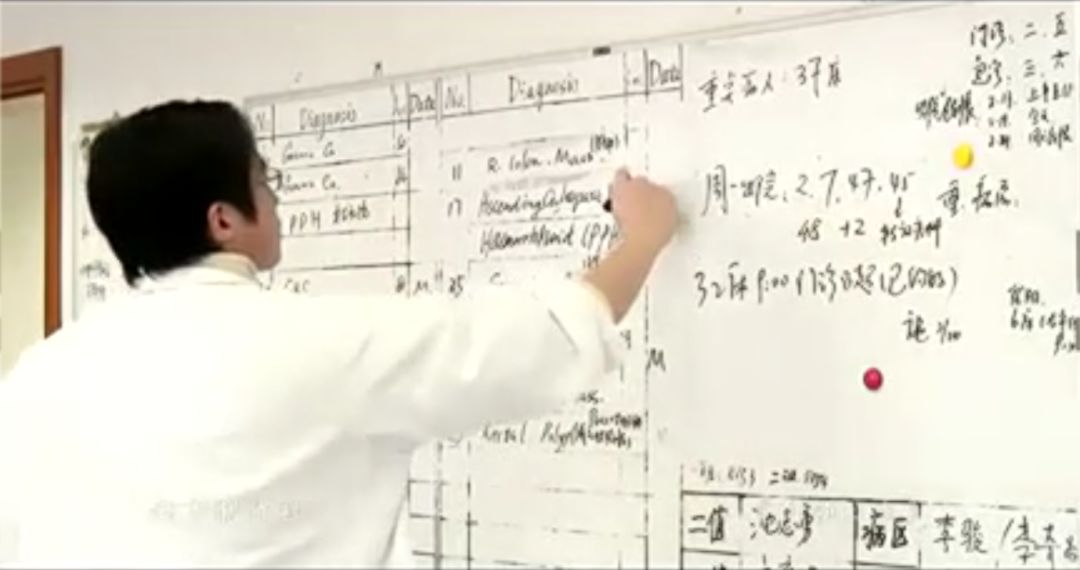 医生救命纪录片,医生救人被打的中国电视剧