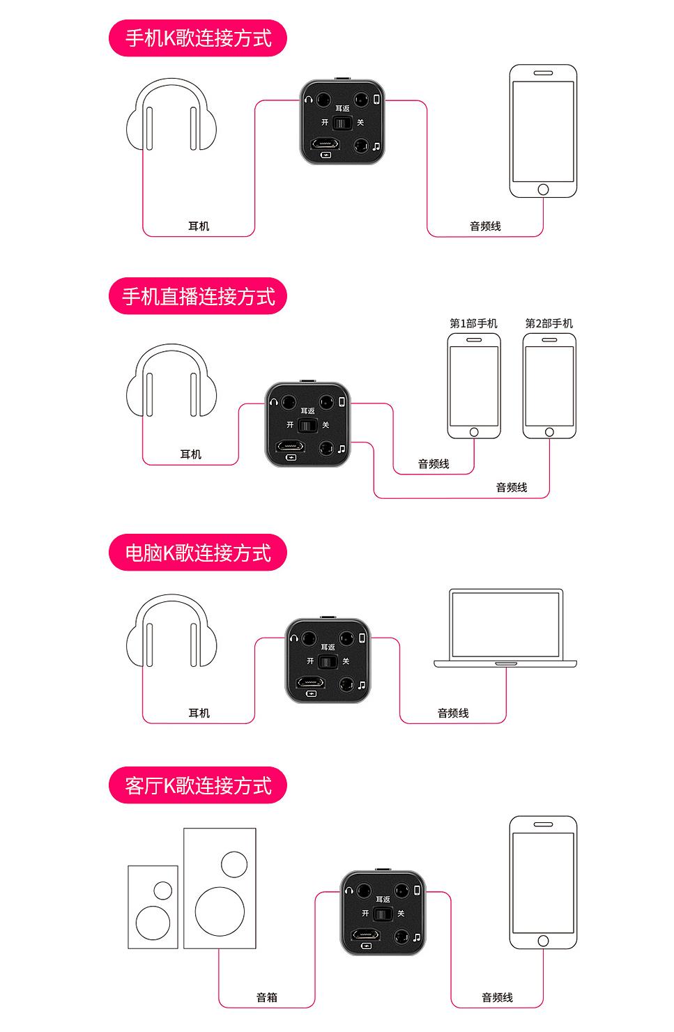 得胜ph100直播麦克风,得胜PH130智能手机麦克风