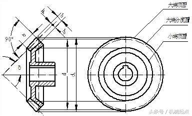 齿轮的画法及参数的计算,齿轮画法全过程