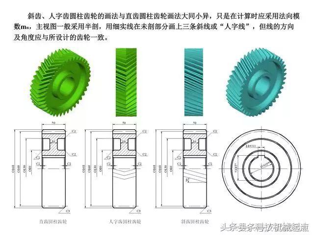 齿轮的画法及参数的计算,齿轮画法全过程