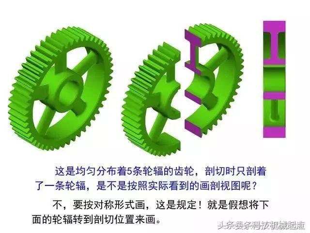 齿轮的画法及参数的计算,齿轮画法全过程