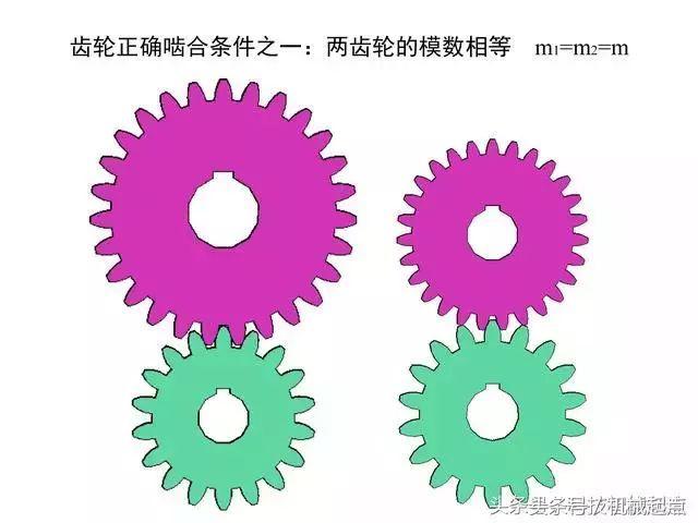 齿轮的画法及参数的计算,齿轮画法全过程
