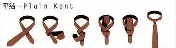 布雷泽西装领带打法,西装领带的打法