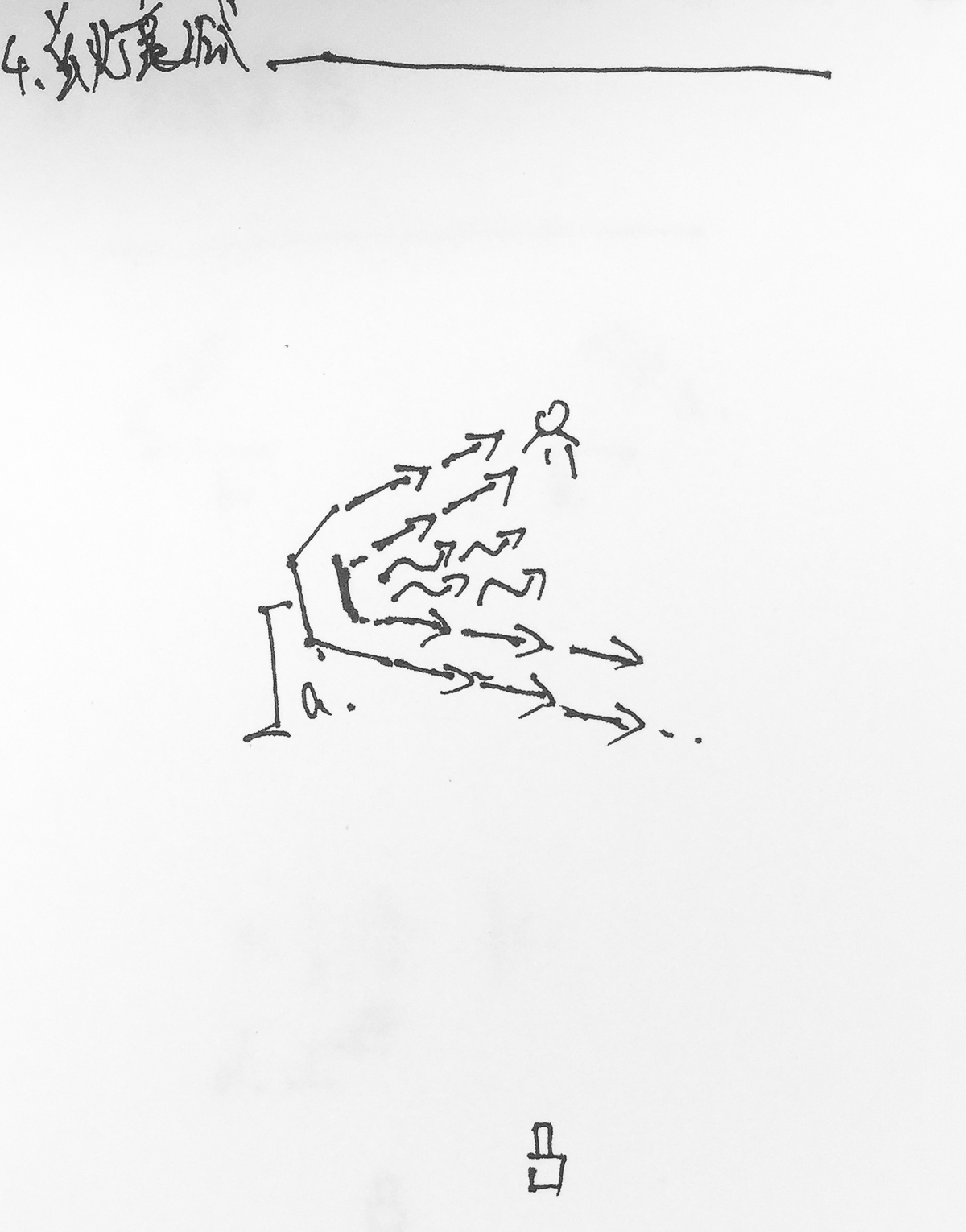 白背景有几种布光拍法,拍人像布光技巧有哪些