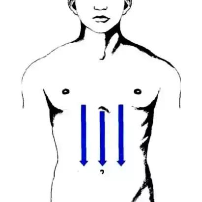 刮痧治疗感冒的操作流程,风寒感冒刮痧哪里效果最好图解