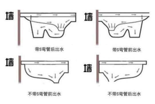 卫生间蹲坑做个台阶效果图,卫生间蹲坑有台阶好还是不好