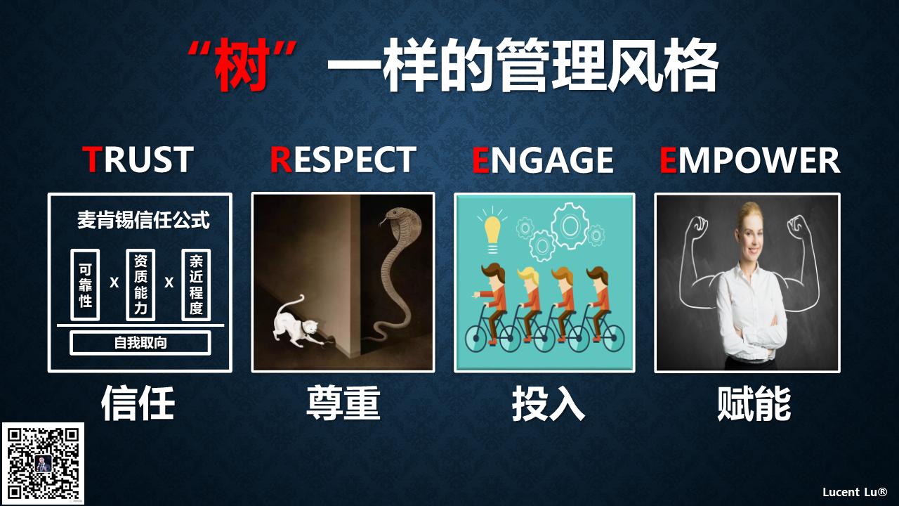 以身作则正确引导,以身作则树典范