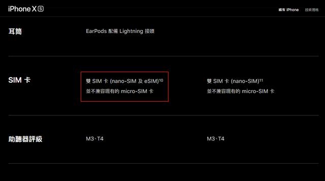 澳门版iPhoneXs是双卡吗？