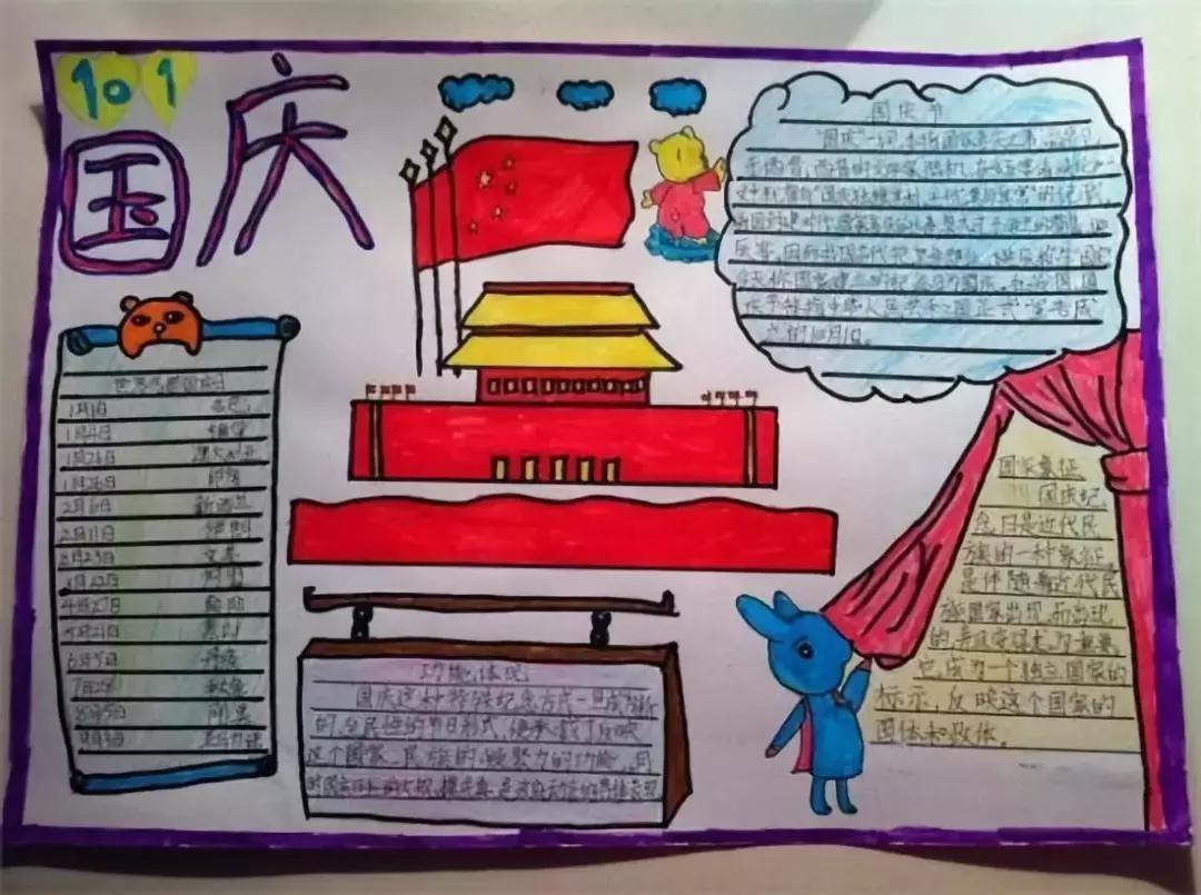 国庆节文字摘抄100字左右手抄报,高难度精美2020年国庆节手抄报