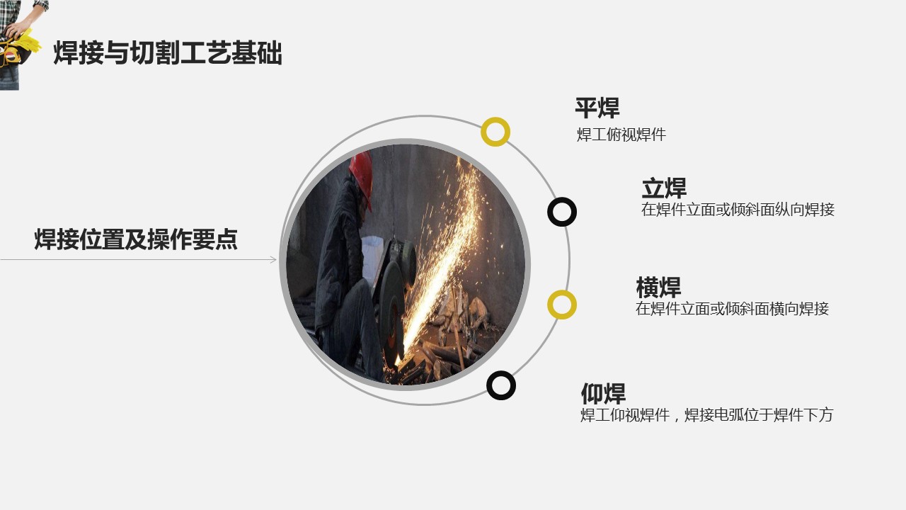 电焊工培训班,电焊工培训学校