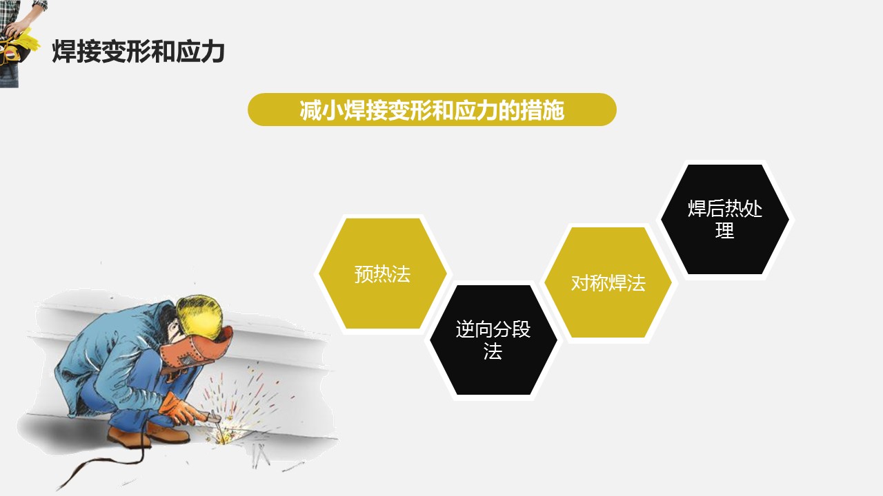 电焊工培训班,电焊工培训学校