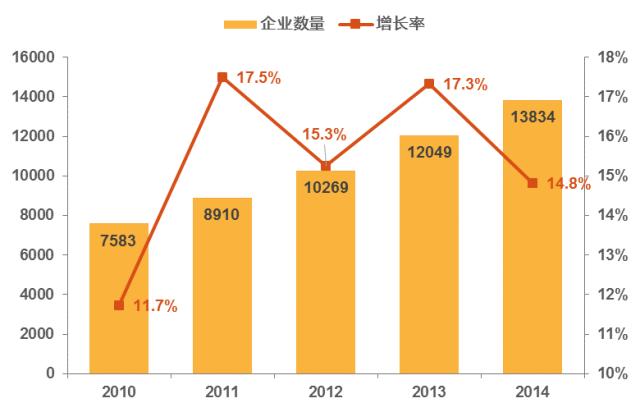 德邦物流与顺丰哪个更快,德邦和顺丰哪个快递更划算