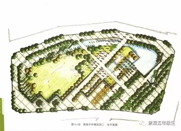 案例设计的好处,景观案例基本要素分析