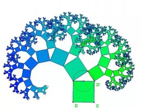 数学最常见五大常数,数学上5个最基本且重要的常数