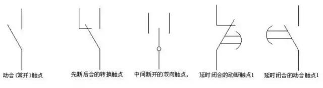 自动化电气元件图形符号大全,电气元件符号实物大全图片