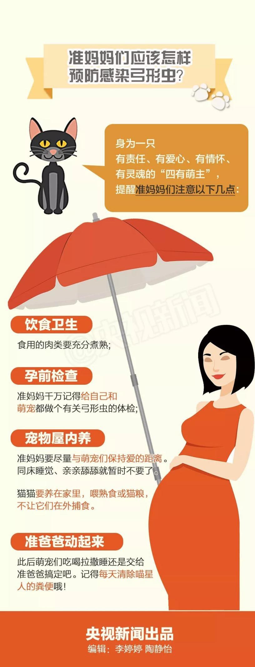 养宠物对怀孕有影响吗,怀孕了能不能养宠物狗狗