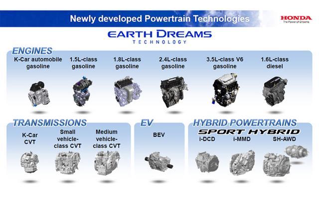 本田1.5地球梦发动机的优缺点,地球梦1.5发动机加什么机油好