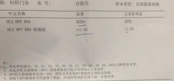 4种癌症影响女人一生健康!