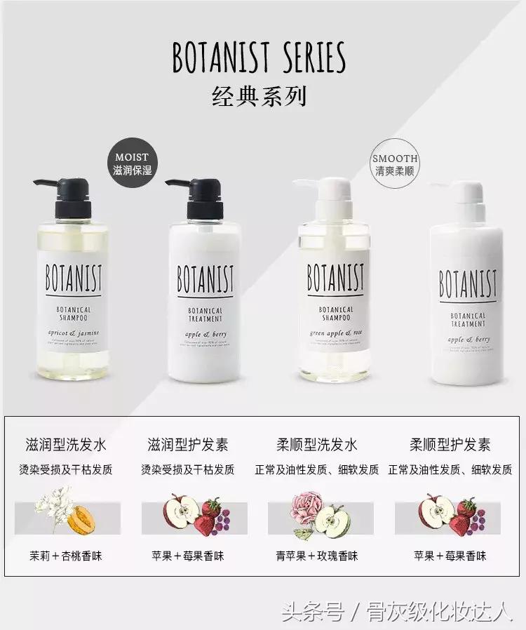 实力种草人生必吃的美食,实力拔草护肤品