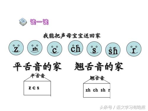 零基础学拼音小技巧,老师教大家如何学好拼音