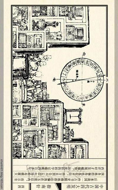 四大发明的资料简介指南针,古代四大发明指南针的制作