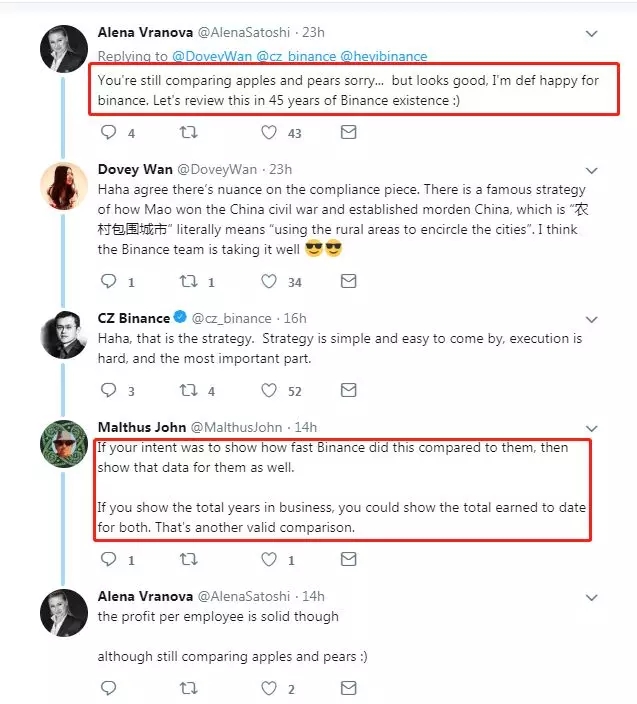 币安年利润高达10亿美元,真的这么赚钱?