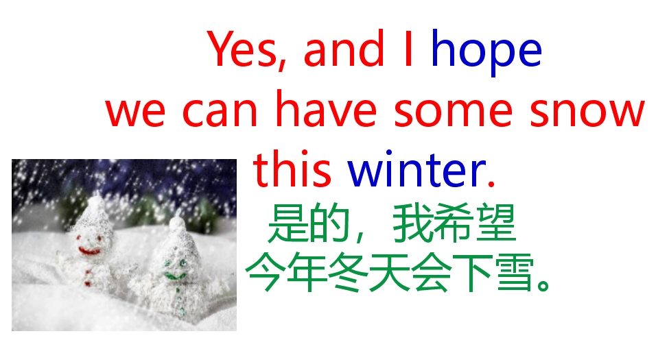 英语天气口语对话,英语天气口语100句