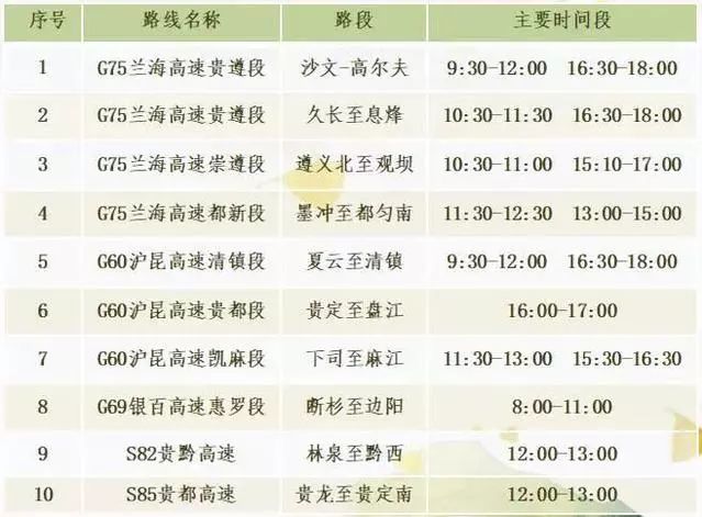 今明两天将迎返程高峰,返程高峰最新消息火车站