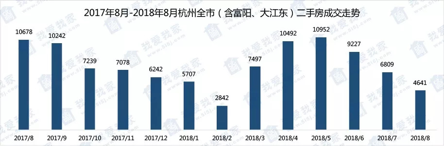 合肥二手房房价会跌吗,合肥二手房房价会一直下跌吗