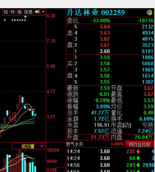 又一只黑天鹅飞向A股:*达升**林业突然被ST