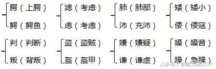 五年级上册语文第3单元测试卷2021,五年级上册语文第三单元知识归纳