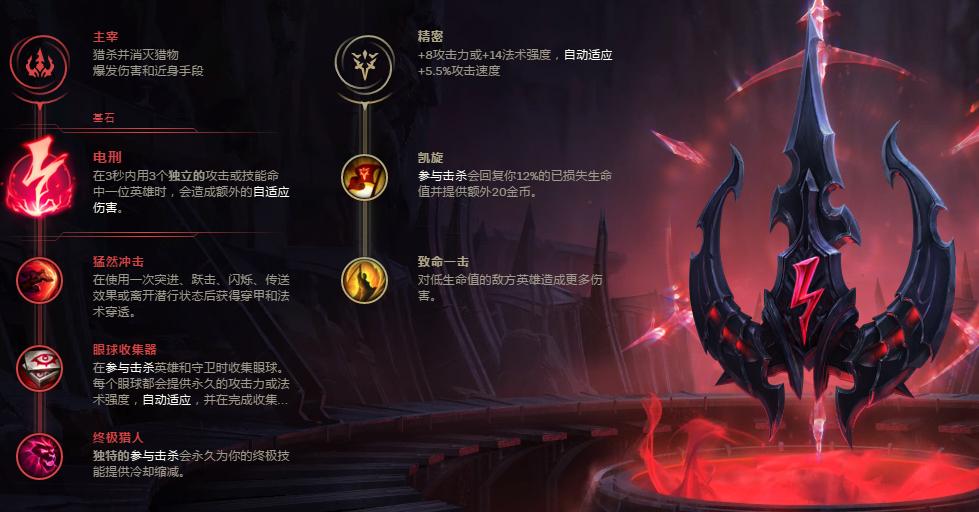 英雄联盟ap小丑打野思路与技巧,英雄联盟新手小丑上单零基础教学