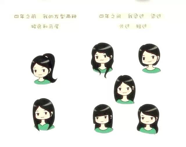 如何一眼分辨出大一新生,开学之前怎么知道自己分在哪班