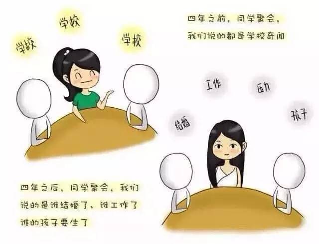 如何一眼分辨出大一新生,开学之前怎么知道自己分在哪班