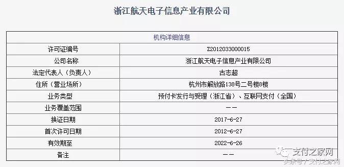 鑸ぉ淇℃伅鍑哄敭鎹锋枃绉戞妧,鑸ぉ淇℃伅鏀惰喘鎹锋枃绉戞妧