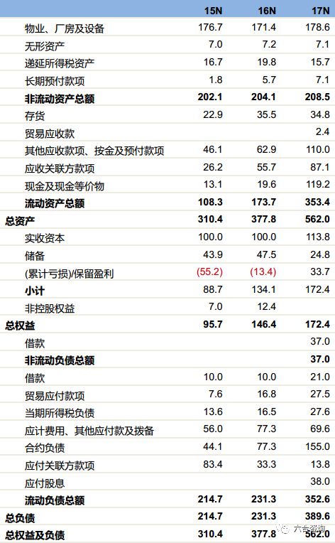 艺星医疗美容股份有限公司怎么样,艺星医美机构