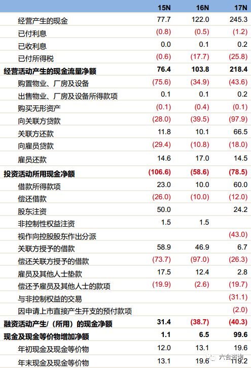 艺星医疗美容股份有限公司怎么样,艺星医美机构