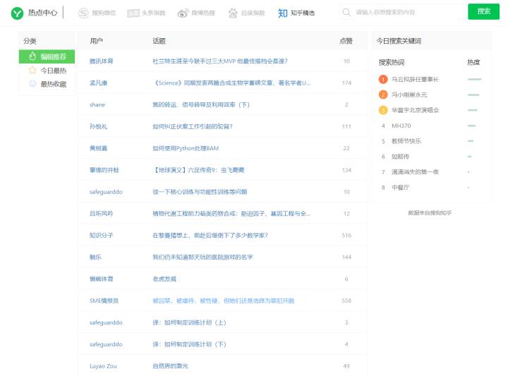 公众号运营互动游戏工具,十六款微信公众号运营工具