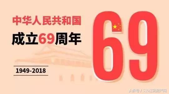江阴未来几年的城建项目,重磅2020年城建攻坚项目出炉