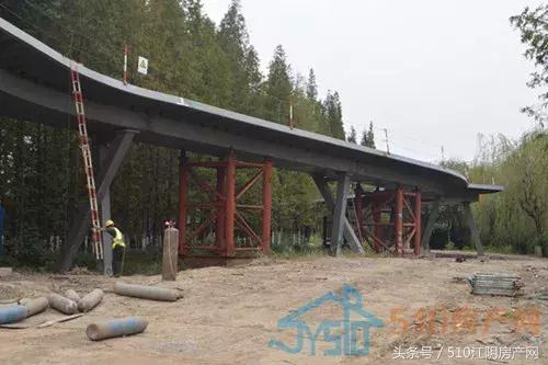 江阴未来几年的城建项目,重磅2020年城建攻坚项目出炉