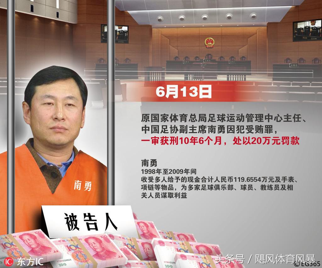 武汉足球黄金一代谢幕,武汉足球90年沉浮史