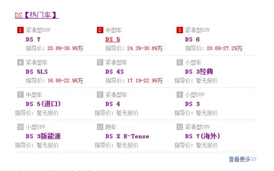 凄凄惨惨戚戚法国女神“DS”为何在中国沦为屌丝？