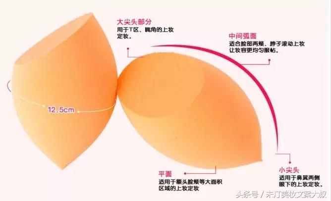 美妆蛋到底怎么湿水上妆脸不干,美妆蛋不蓬松了什么原因