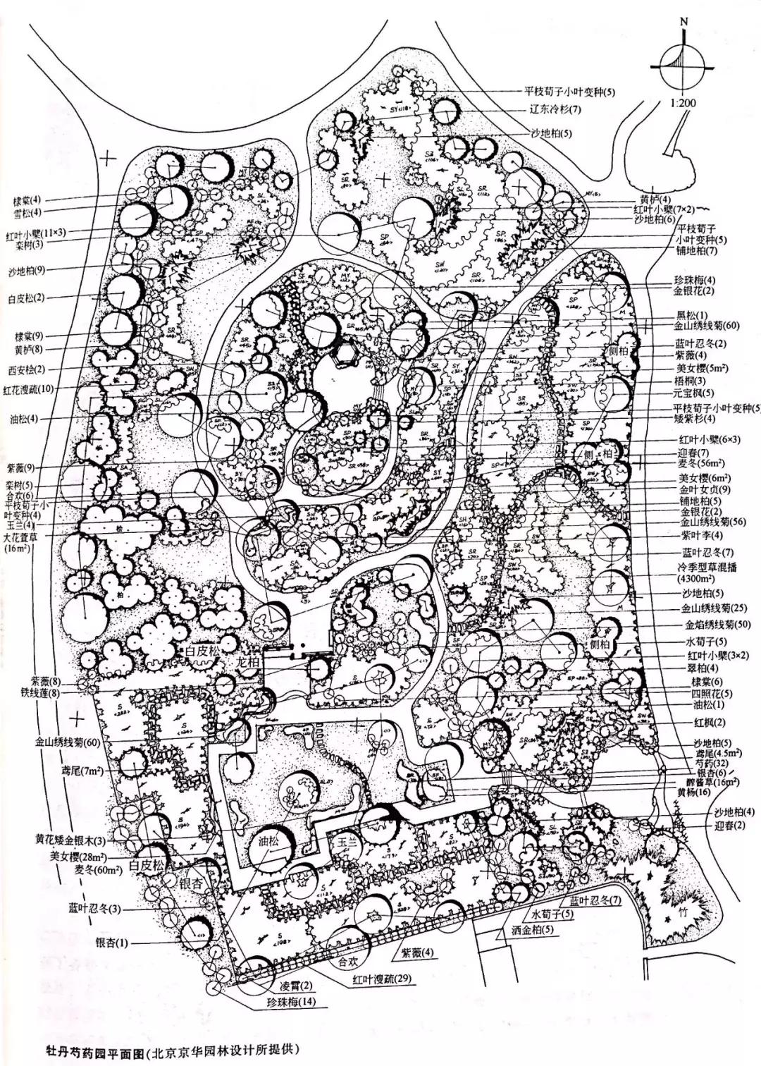 国外经典园林平面图,明清园林平面